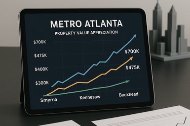 Market Appreciation Insights